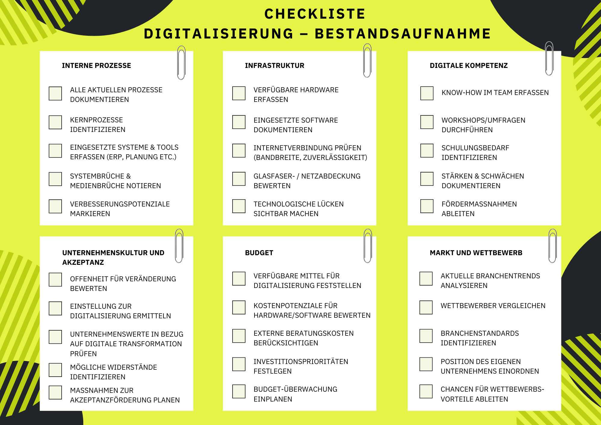 Checkliste zum Ist-Stand in sechs Themenfeldern: interne Prozesse, Infrastruktur, digitale Kompetenz, Unternehmenskultur und Akzeptanz, Budget, Markt und Wettbewerb.